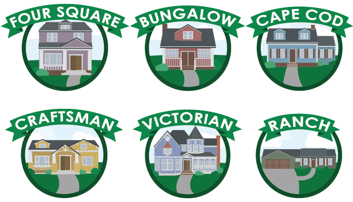 Four Square, Bungalow, Cape Cod, Craftsman, Victorian, Ranch