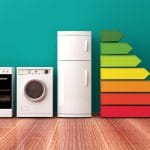 2 out of 3 Home Buyers check the Home Energy Score